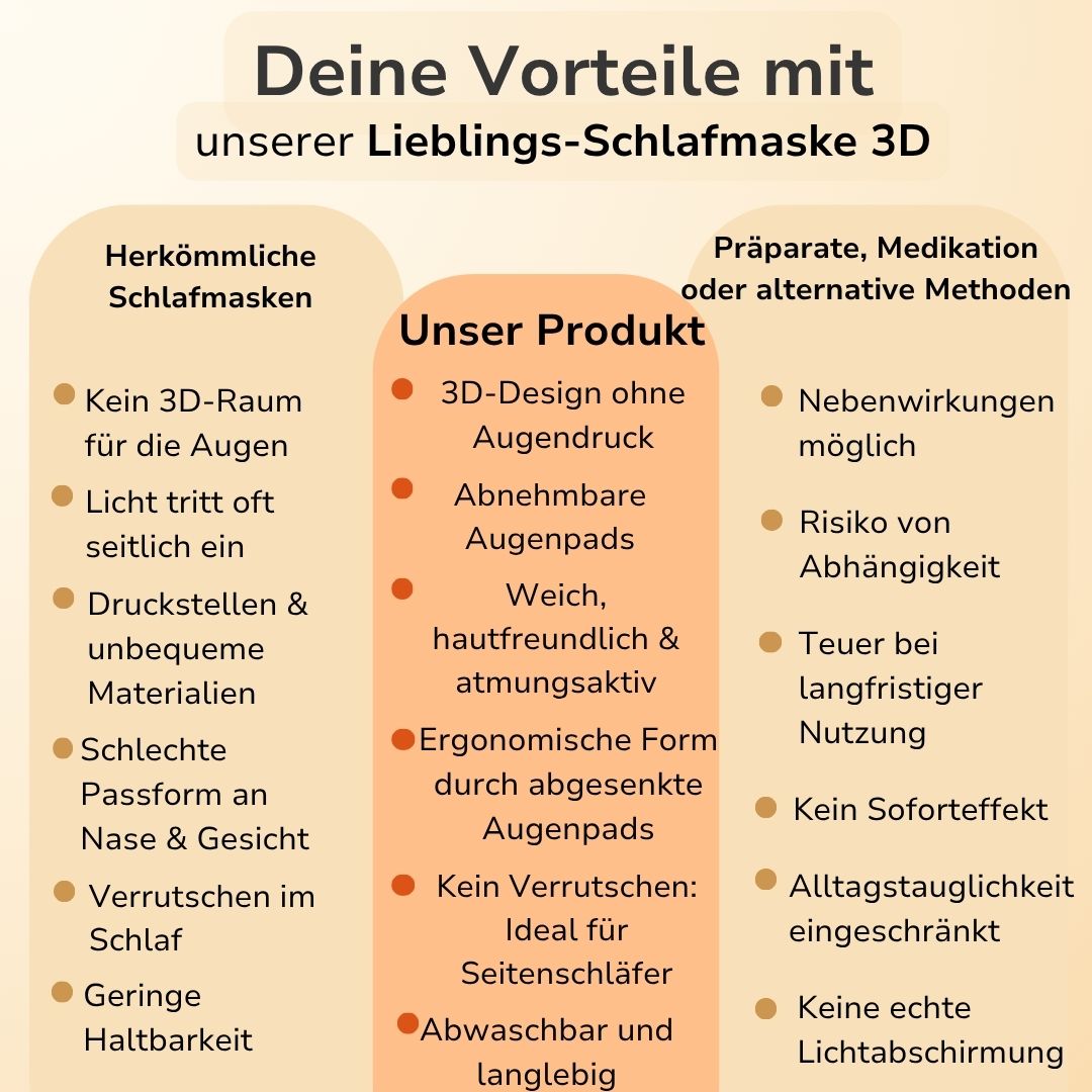 3D Lieblings-Schlafmaske